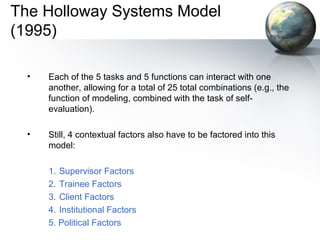 The Holloway Systems Model
(1995)
• Each of the 5 tasks and 5 functions can interact with one
another, allowing for a total of 25 total combinations (e.g., the
function of modeling, combined with the task of self-
evaluation).
• Still, 4 contextual factors also have to be factored into this
model:
1. Supervisor Factors
2. Trainee Factors
3. Client Factors
4. Institutional Factors
5. Political Factors
 