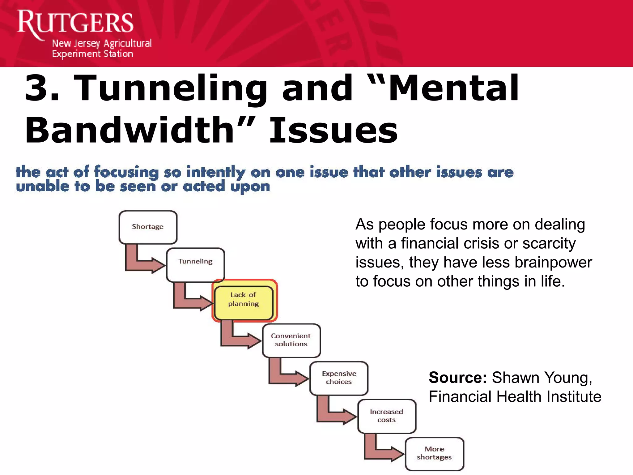 3. Tunneling and “Mental
Bandwidth” Issues
Source: Shawn Young,
Financial Health Institute
As people focus more on dealing
with a financial crisis or scarcity
issues, they have less brainpower
to focus on other things in life.
 