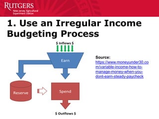 1. Use an Irregular Income
Budgeting Process
Source:
https://www.moneyunder30.co
m/variable-income-how-to-
manage-money-when-you-
dont-earn-steady-paycheck
 