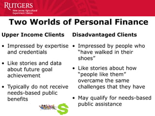 Two Worlds of Personal Finance
Upper Income Clients
• Impressed by expertise
and credentials
• Like stories and data
about future goal
achievement
• Typically do not receive
needs-based public
benefits
Disadvantaged Clients
• Impressed by people who
“have walked in their
shoes”
• Like stories about how
“people like them”
overcame the same
challenges that they have
• May qualify for needs-based
public assistance
 