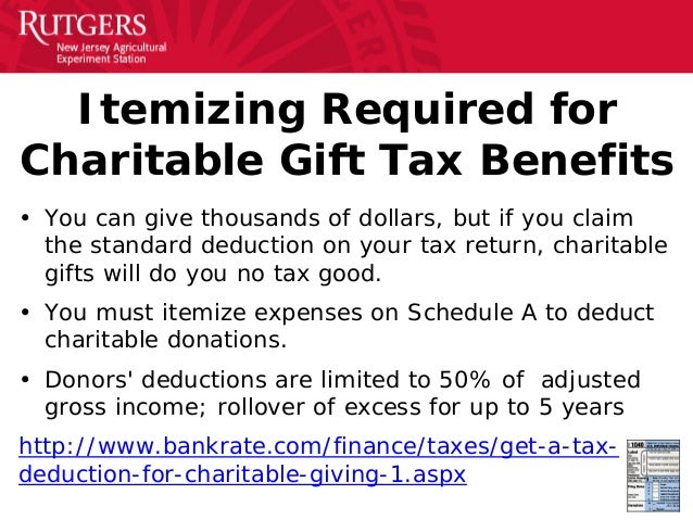 Can gifts from 2014 be claimed as tax exemptions?