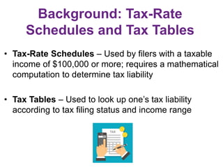 Background: Tax-Rate
Schedules and Tax Tables
• Tax-Rate Schedules – Used by filers with a taxable
income of $100,000 or more; requires a mathematical
computation to determine tax liability
• Tax Tables – Used to look up one’s tax liability
according to tax filing status and income range
 
