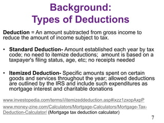 Background:
Types of Deductions
Deduction = An amount subtracted from gross income to
reduce the amount of income subject to tax.
• Standard Deduction- Amount established each year by tax
code; no need to itemize deductions; amount is based on a
taxpayer's filing status, age, etc; no receipts needed
• Itemized Deduction- Specific amounts spent on certain
goods and services throughout the year; allowed deductions
are outlined by the IRS and include such expenditures as
mortgage interest and charitable donations
www.investopedia.com/terms/i/itemizeddeduction.asp#ixzz1zxopAxpP
www.money-zine.com/Calculators/Mortgage-Calculators/Mortgage-Tax-
Deduction-Calculator/ (Mortgage tax deduction calculator)
7
 