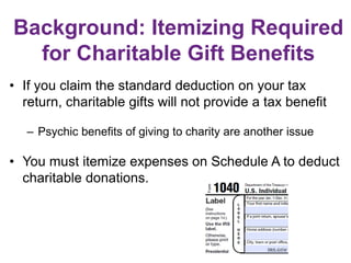Background: Itemizing Required
for Charitable Gift Benefits
• If you claim the standard deduction on your tax
return, charitable gifts will not provide a tax benefit
– Psychic benefits of giving to charity are another issue
• You must itemize expenses on Schedule A to deduct
charitable donations.
 