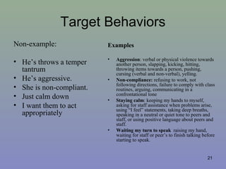 21
Target Behaviors
Non-example:
• He’s throws a temper
tantrum
• He’s aggressive.
• She is non-compliant.
• Just calm down
• I want them to act
appropriately
Examples
• Aggression: verbal or physical violence towards
another person, slapping, kicking, hitting,
throwing items towards a person, pushing,
cursing (verbal and non-verbal), yelling.
• Non-compliance: refusing to work, not
following directions, failure to comply with class
routines, arguing, communicating in a
confrontational tone
• Staying calm: keeping my hands to myself,
asking for staff assistance when problems arise,
using “I feel” statements, taking deep breaths,
speaking in a neutral or quiet tone to peers and
staff, or using positive language about peers and
staff.
• Waiting my turn to speak raising my hand,
waiting for staff or peer’s to finish talking before
starting to speak.
 
