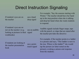 Direct Instruction Signaling
If students' eyes are on
the teacher
use a hand
drop signal
For example, "Say the seasons starting with
Winter." The teacher should have her hand
up in the stop position when she is talking
and drop her hand when she wants students
to respond.
If students' eyes are on
not on the teacher ( (e.g.
looking at pictures in their
workbooks)
use an audible
signal
Audible signals include finger snaps, taps
with the pencil, or claps that are stated after
the teacher provides the directive
If students are looking at
the teacher presentation
book
use a point-
touch signal
For example, if the teacher points to a ladder
in a picture and says, "This ladder is next to
the tree. Where is this ladder?" she would
tap the picture (or letter noted on the
picture), evoking a unison oral response
from the students.
35
 