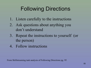 Following Directions
1. Listen carefully to the instructions
2. Ask questions about anything you
don’t understand
3. Repeat the instructions to yourself (or
the person)
4. Follow instructions
From Skillstreaming task analysis of Following Directions pg. 95
55
 
