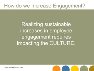 How do we Increase Engagement? Realizing sustainable increases in employee engagement requires impacting the CULTURE. 