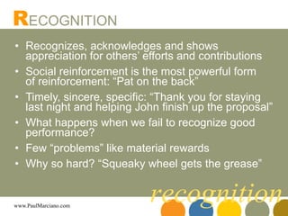 Recognizes, acknowledges and shows appreciation for others’ efforts and contributions Social reinforcement is the most powerful form  of reinforcement: “Pat on the back” Timely, sincere, specific: “Thank you for staying last night and helping John finish up the proposal” What happens when we fail to recognize good performance? Few “problems” like material rewards Why so hard? “Squeaky wheel gets the grease” R ECOGNITION recognition 