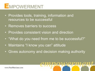 Provides tools, training, information and resources to be successful Removes barriers to success Provides consistent vision and direction “ What do you need from me to be successful?” Maintains “I know you can” attitude Gives autonomy and decision making authority E MPOWERMENT empowerment 