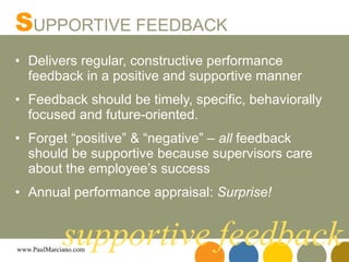 Delivers regular, constructive performance feedback in a positive and supportive manner Feedback should be timely, specific, behaviorally focused and future-oriented. Forget “positive” & “negative” –  all  feedback should be supportive because supervisors care about the employee’s success Annual performance appraisal:  Surprise! S UPPORTIVE FEEDBACK supportive feedback 