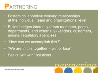 Fosters collaborative working relationships  at the individual, team and organizational level  Builds bridges internally (team members, peers, departments) and externally (vendors, customers, unions, regulatory agencies) “ How can we accomplish this?” “ We are in this together – win or lose” Seeks “win-win” solutions P ARTNERING partnering 