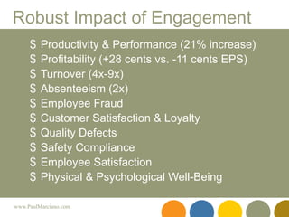 Productivity & Performance (21% increase) Profitability (+28 cents vs. -11 cents EPS) Turnover (4x-9x) Absenteeism (2x) Employee Fraud Customer Satisfaction & Loyalty Quality Defects Safety Compliance Employee Satisfaction  Physical & Psychological Well-Being Robust Impact of Engagement 