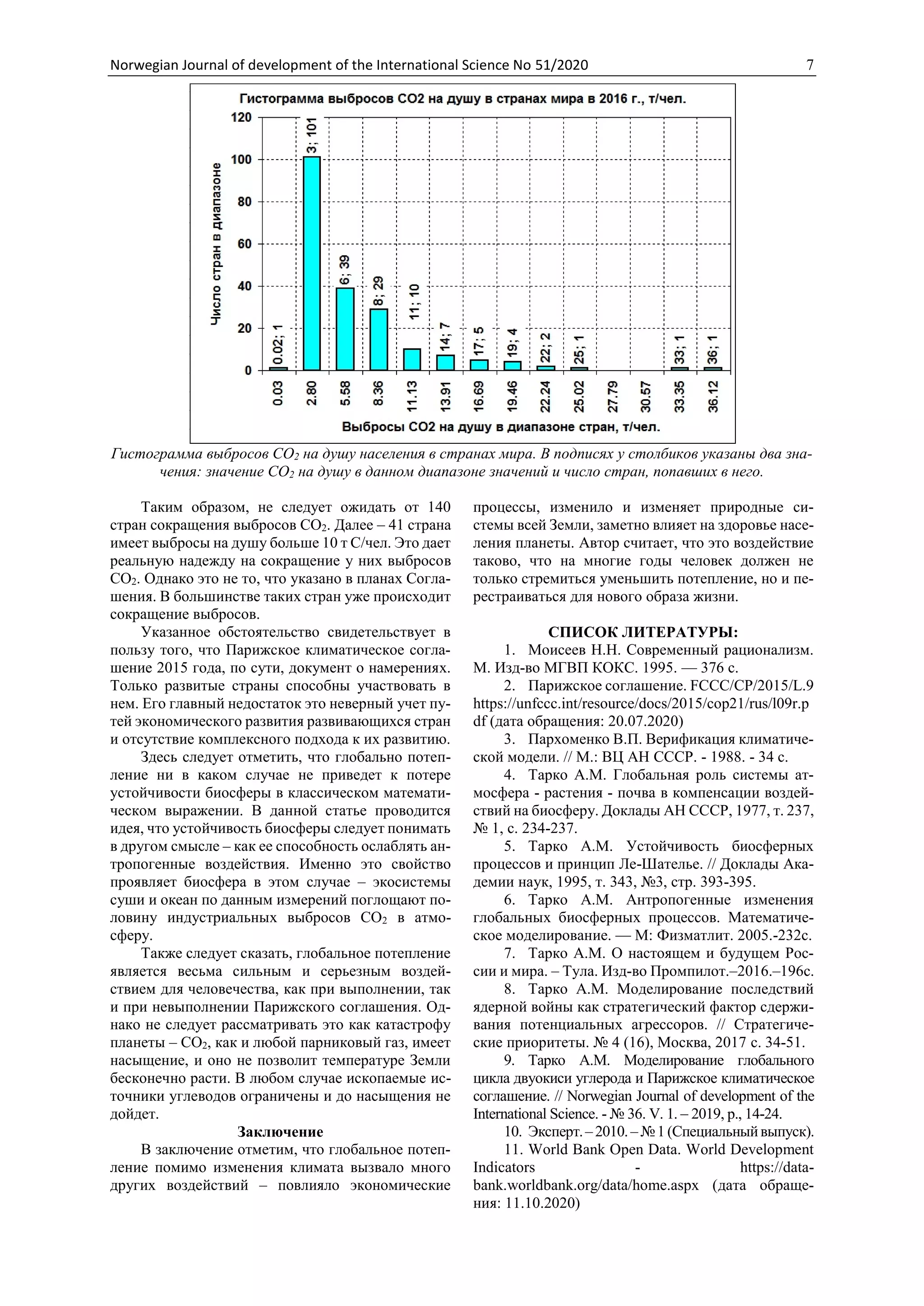 Norwegian Journal of development of the International Science No 51/2020 7
Гистограмма выбросов СО2 на душу населения в странах мира. В подписях у столбиков указаны два зна-
чения: значение СО2 на душу в данном диапазоне значений и число стран, попавших в него.
Таким образом, не следует ожидать от 140
стран сокращения выбросов СО2. Далее – 41 страна
имеет выбросы на душу больше 10 т С/чел. Это дает
реальную надежду на сокращение у них выбросов
СО2. Однако это не то, что указано в планах Согла-
шения. В большинстве таких стран уже происходит
сокращение выбросов.
Указанное обстоятельство свидетельствует в
пользу того, что Парижское климатическое согла-
шение 2015 года, по сути, документ о намерениях.
Только развитые страны способны участвовать в
нем. Его главный недостаток это неверный учет пу-
тей экономического развития развивающихся стран
и отсутствие комплексного подхода к их развитию.
Здесь следует отметить, что глобально потеп-
ление ни в каком случае не приведет к потере
устойчивости биосферы в классическом математи-
ческом выражении. В данной статье проводится
идея, что устойчивость биосферы следует понимать
в другом смысле – как ее способность ослаблять ан-
тропогенные воздействия. Именно это свойство
проявляет биосфера в этом случае – экосистемы
суши и океан по данным измерений поглощают по-
ловину индустриальных выбросов СО2 в атмо-
сферу.
Также следует сказать, глобальное потепление
является весьма сильным и серьезным воздей-
ствием для человечества, как при выполнении, так
и при невыполнении Парижского соглашения. Од-
нако не следует рассматривать это как катастрофу
планеты – СО2, как и любой парниковый газ, имеет
насыщение, и оно не позволит температуре Земли
бесконечно расти. В любом случае ископаемые ис-
точники углеводов ограничены и до насыщения не
дойдет.
Заключение
В заключение отметим, что глобальное потеп-
ление помимо изменения климата вызвало много
других воздействий – повлияло экономические
процессы, изменило и изменяет природные си-
стемы всей Земли, заметно влияет на здоровье насе-
ления планеты. Автор считает, что это воздействие
таково, что на многие годы человек должен не
только стремиться уменьшить потепление, но и пе-
рестраиваться для нового образа жизни.
СПИСОК ЛИТЕРАТУРЫ:
1. Моисеев Н.Н. Современный рационализм.
М. Изд-во МГВП КОКС. 1995. — 376 с.
2. Парижское соглашение. FCCC/CP/2015/L.9
https://unfccc.int/resource/docs/2015/cop21/rus/l09r.p
df (дата обращения: 20.07.2020)
3. Пархоменко В.П. Верификация климатиче-
ской модели. // М.: ВЦ АН СССР. - 1988. - 34 с.
4. Тарко А.М. Глобальная роль системы ат-
мосфера - растения - почва в компенсации воздей-
ствий на биосферу. Доклады АН СССР, 1977, т. 237,
№ 1, с. 234-237.
5. Тарко А.М. Устойчивость биосферных
процессов и принцип Ле-Шателье. // Доклады Ака-
демии наук, 1995, т. 343, №3, стр. 393-395.
6. Тарко А.М. Антропогенные изменения
глобальных биосферных процессов. Математиче-
ское моделирование. — М: Физматлит. 2005.-232с.
7. Тарко А.М. О настоящем и будущем Рос-
сии и мира. – Тула. Изд-во Промпилот.–2016.–196с.
8. Тарко А.М. Моделирование последствий
ядерной войны как стратегический фактор сдержи-
вания потенциальных агрессоров. // Стратегиче-
ские приоритеты. № 4 (16), Москва, 2017 c. 34-51.
9. Тарко А.М. Моделирование глобального
цикла двуокиси углерода и Парижское климатическое
соглашение. // Norwegian Journal of development of the
International Science. - № 36. V. 1. – 2019, p., 14-24.
10. Эксперт.– 2010.– №1 (Специальныйвыпуск).
11. World Bank Open Data. World Development
Indicators - https://data-
bank.worldbank.org/data/home.aspx (дата обраще-
ния: 11.10.2020)
 