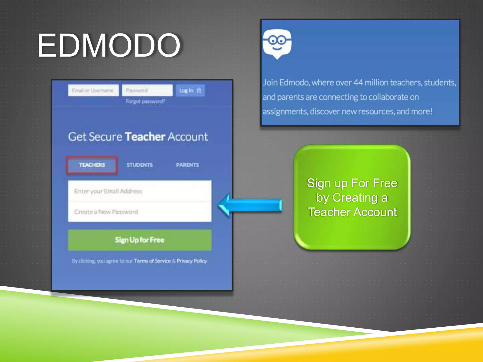 EDMODO 
Sign up For Free 
by Creating a 
Teacher Account 
 