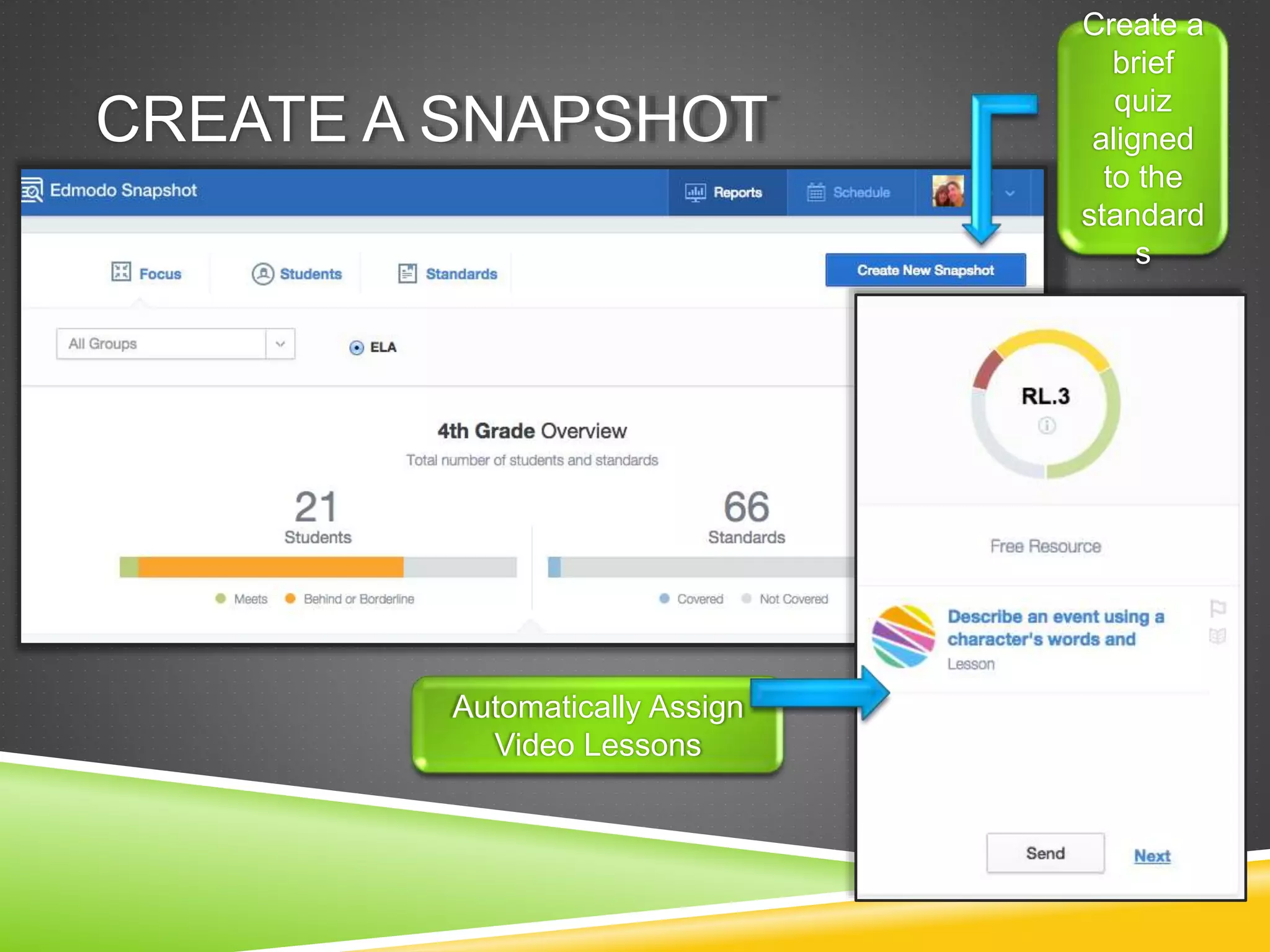 CREATE A SNAPSHOT 
Create a 
brief 
quiz 
aligned 
to the 
standard 
s 
Automatically Assign 
Video Lessons 
 