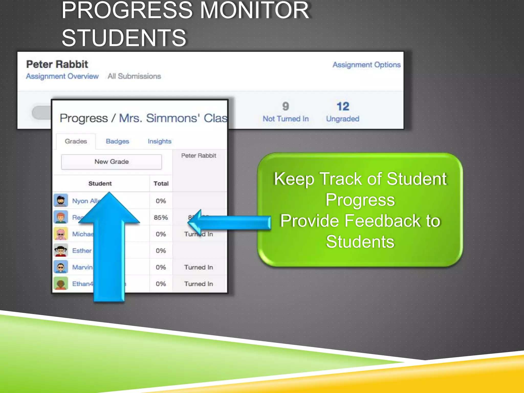 PROGRESS MONITOR 
STUDENTS 
Keep Track of Student 
Progress 
Provide Feedback to 
Students 
 