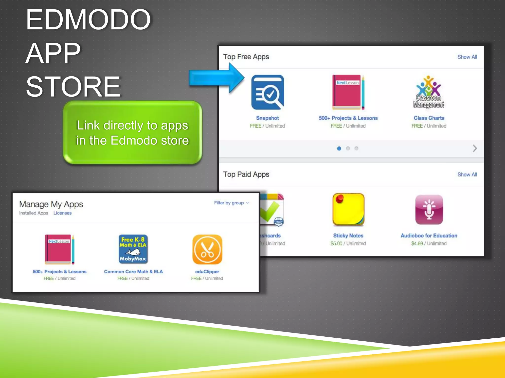 EDMODO 
APP 
STORE 
Link directly to apps 
in the Edmodo store 
 