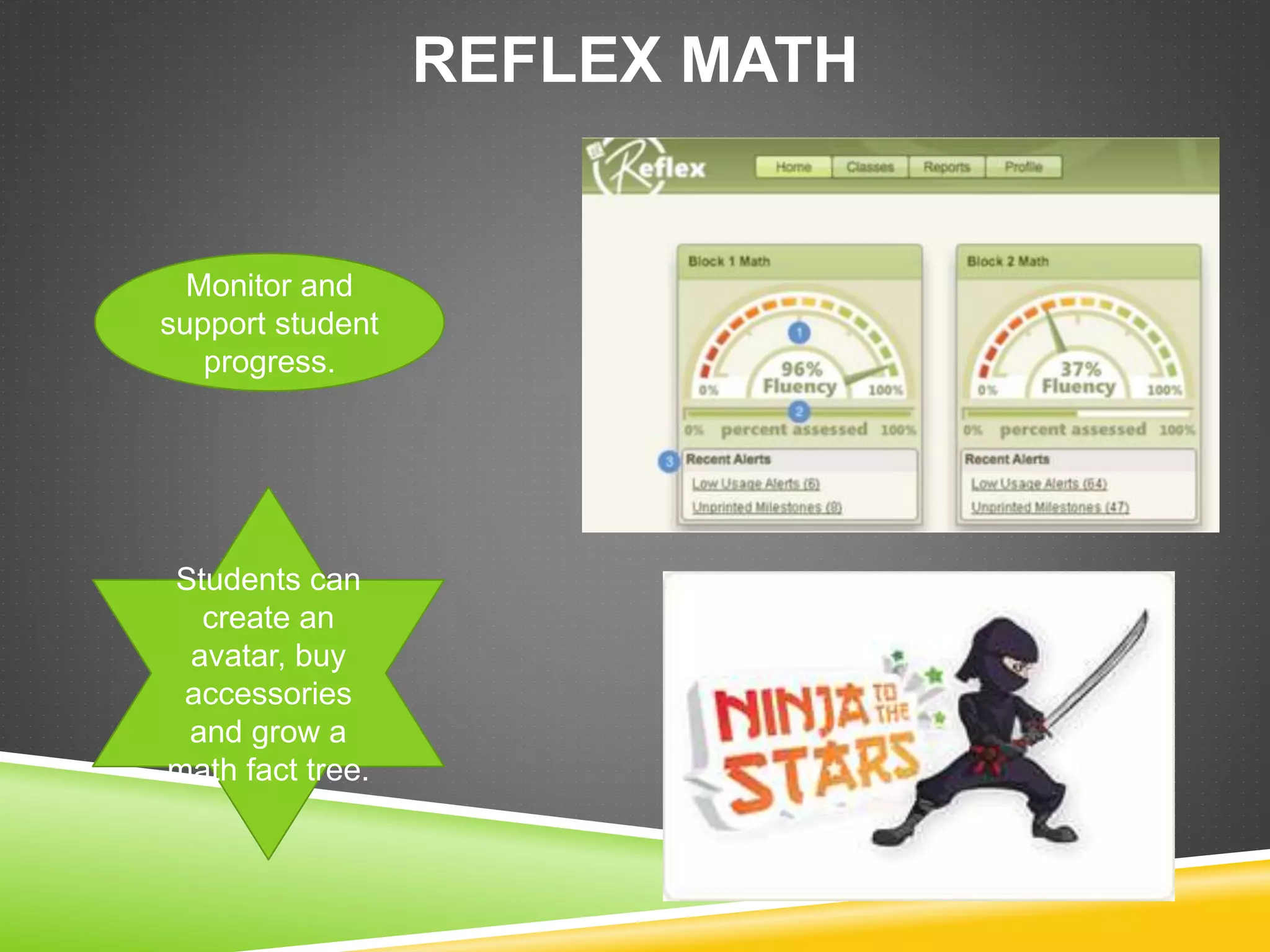 REFLEX MATH 
Monitor and 
support student 
progress. 
Students can 
create an 
avatar, buy 
accessories 
and grow a 
math fact tree. 
 
