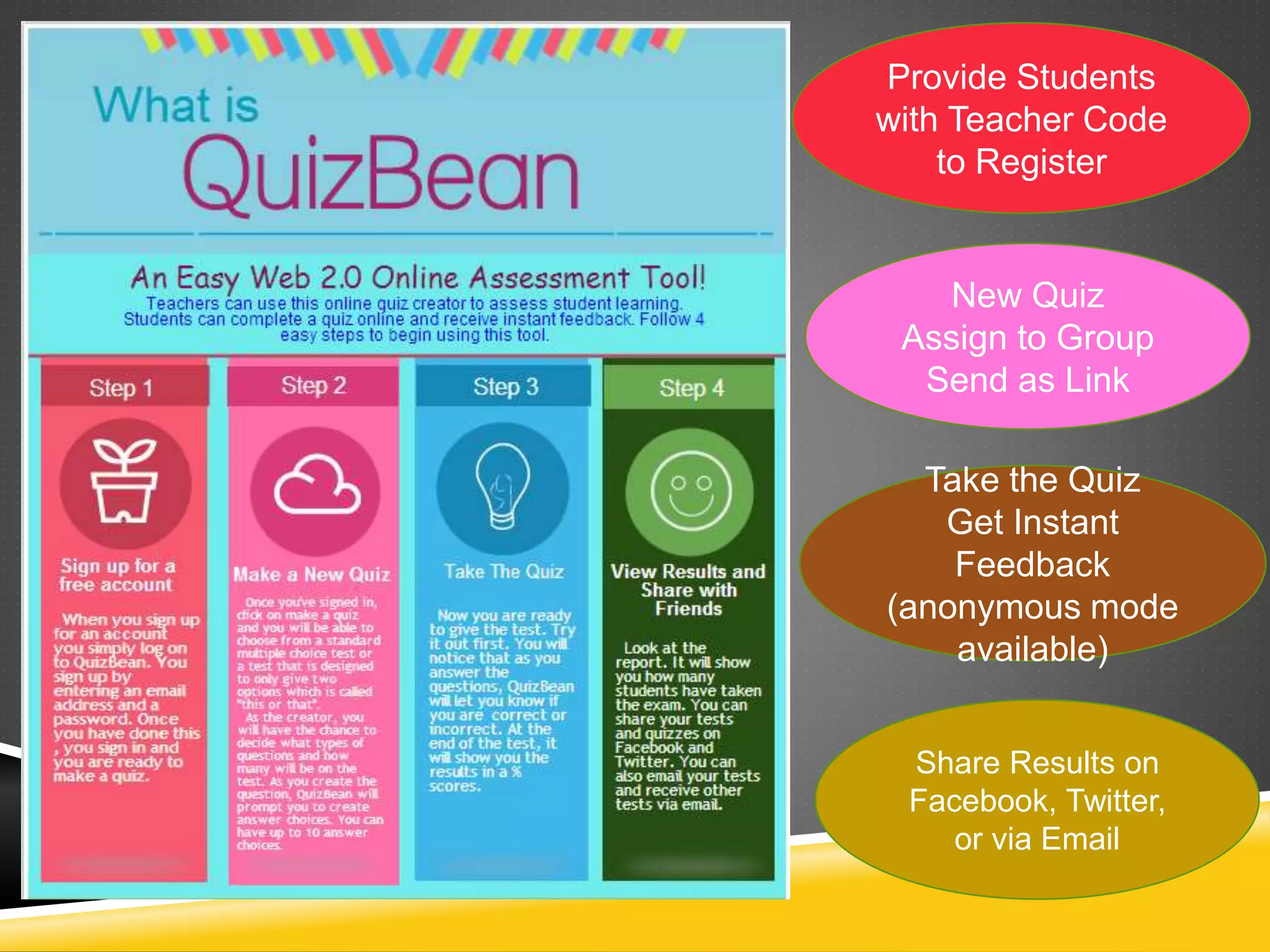 Provide Students 
with Teacher Code 
to Register 
New Quiz 
Assign to Group 
Send as Link 
Take the Quiz 
Get Instant 
Feedback 
(anonymous mode 
available) 
Share Results on 
Facebook, Twitter, 
or via Email 
 