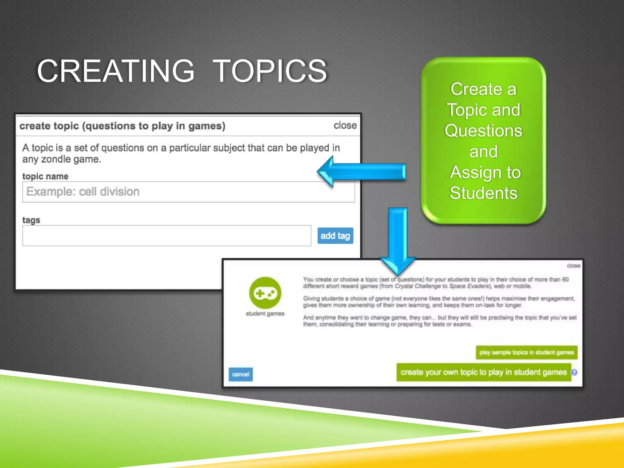 CREATING TOPICS 
Create a 
Topic and 
Questions 
and 
Assign to 
Students 
 