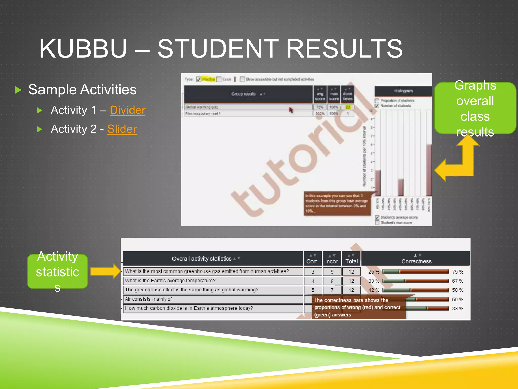KUBBU – STUDENT RESULTS 
 Sample Activities 
 Activity 1 – Divider 
 Activity 2 - Slider 
Graphs 
overall 
class 
results 
Activity 
statistic 
s 
 