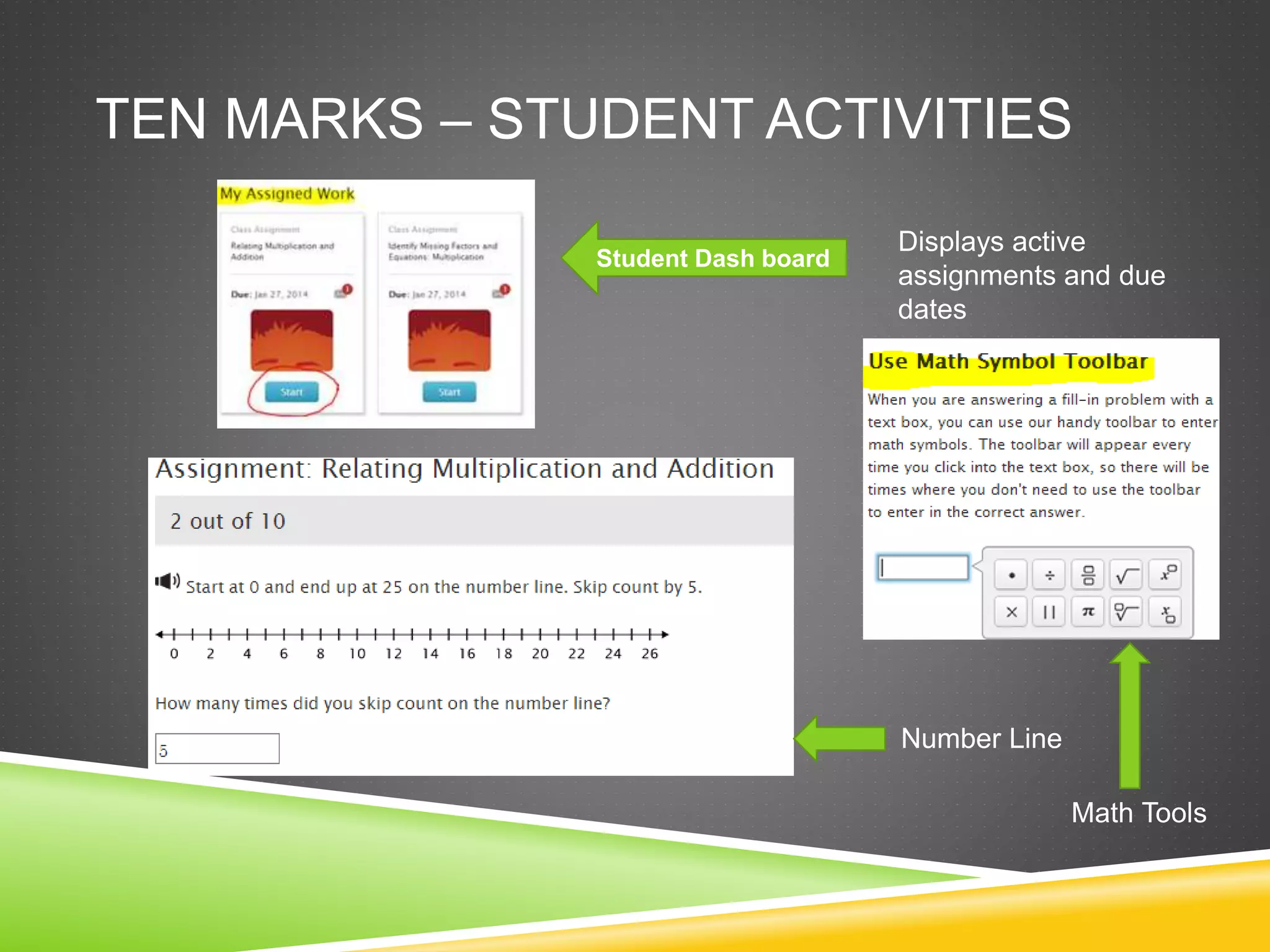 TEN MARKS – STUDENT ACTIVITIES 
Student Dash board 
Displays active 
assignments and due 
dates 
Number Line 
Math Tools 
 