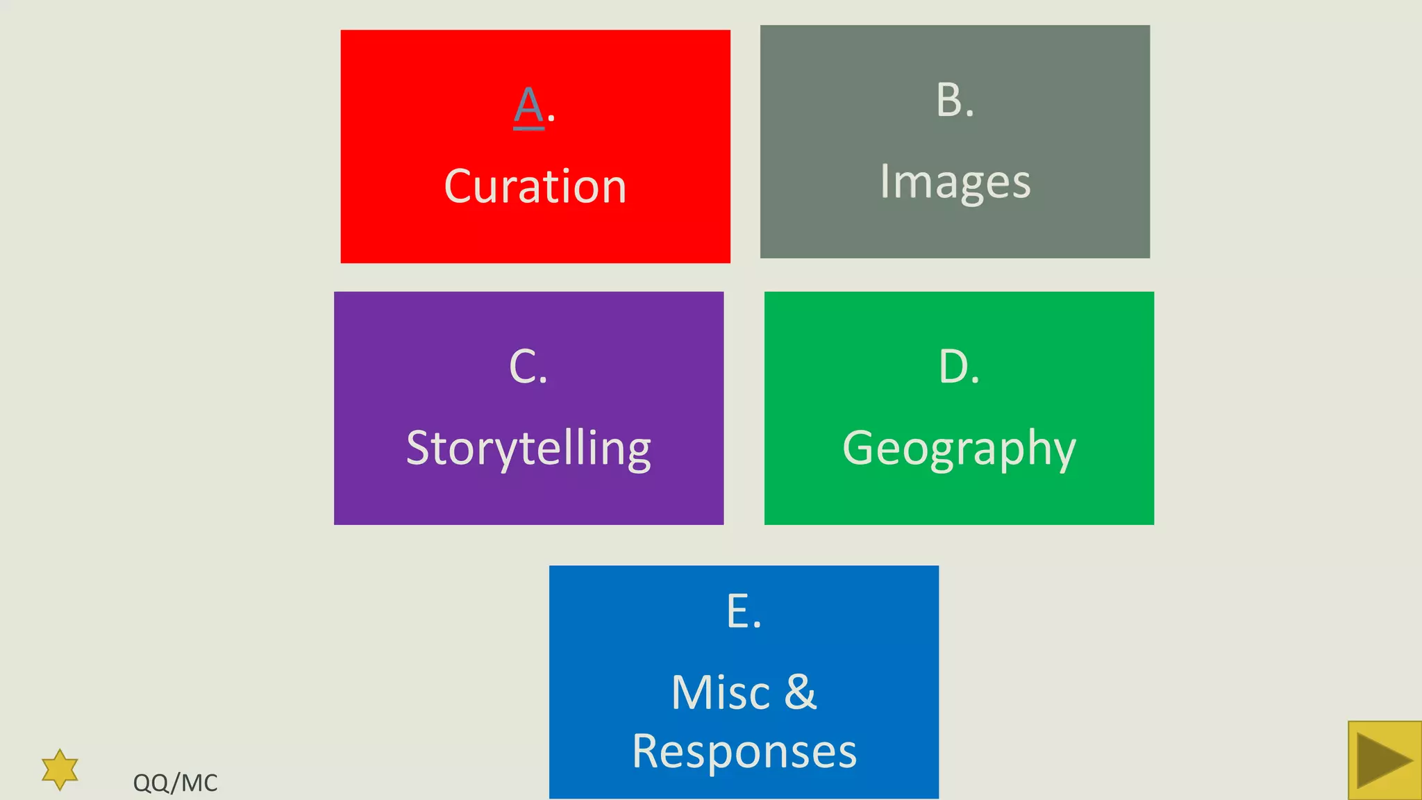 A.

B.

Curation

Images

C.

D.

Storytelling

Geography
E.

QQ/MC

Misc &
Responses

 