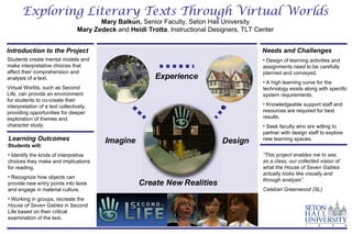 Exploring Literary Texts Through Virtual Worlds Mary Balkun,  Senior Faculty, Seton Hall University Mary Zedeck  and  Heidi Trotta , Instructional Designers, TLT Center Students create mental models and make interpretative choices that affect their comprehension and analysis of a text. Virtual Worlds, such as Second Life, can provide an environment for students to co-create their interpretation of a text collectively, providing opportunities for deeper exploration of themes and character study. Design Introduction to the Project Learning Outcomes “ This project enables me to see, as a class, our collected vision of what the House of Seven Gables actually looks like visually and through analysis”. Calabari Greenwood (SL) Imagine   Experience ,[object Object],[object Object],[object Object],[object Object],Needs and Challenges ,[object Object],[object Object],[object Object],[object Object],Create New Realities 