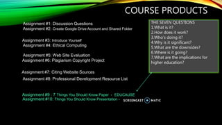 COURSE PRODUCTS
Assignment #1: Discussion Questions
Assignment #2: Create Google Drive Account and Shared Folder
Assignment #3: Introduce Yourself
Assignment #4: Ethical Computing
Assignment #5: Web Site Evaluation
Assignment #6: Plagiarism Copyright Project
Assignment #7: Citing Website Sources
Assignment #8: Professional Development Resource List
Assignment #9 : 7 Things You Should Know Paper - EDUCAUSE
Assignment #10: Things You Should Know Presentation -
THE SEVEN QUESTIONS
1.What is it?
2.How does it work?
3.Who's doing it?
4.Why is it significant?
5.What are the downsides?
6.Where is it going?
7.What are the implications for
higher education?
 