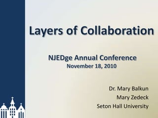 Layers of Collaboration NJEDge Annual ConferenceNovember 18, 2010 Dr. Mary Balkun Mary Zedeck Seton Hall University 