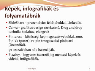 Kpek, infografikk s
folyamatbrk
? ݺߣShare C prezentcis felt?lt? oldal. LinkedIn.
? Canva C grafikus design szerkeszt?. Drag and drop
technika (odahz, elenged)
? Pinterest C k?z?ssgi kpmegoszt weboldal, 2010.
Pin-ek (poszt), re-pin (megoszts) pinboard
(tzen?fal).
97 szzalkban n?k hasznljk.
? Pixabay C ingyenes (szerz?i jog mentes) kpek s
videk, infgrafikk.
23Mor ?gnes
 
