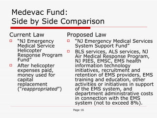 Medevac Fund: Side by Side Comparison Current Law “ NJ Emergency Medical Service Helicopter Response Program Fund” After helicopter expenses paid, money used for capital replacement (“ reappropriated ”) Proposed Law “ NJ Emergency Medical Services System Support Fund” BLS services, ALS services, NJ Air Medical Response Program, NJ PIES, EMSC, EMS health information technology initiatives, recruitment and retention of EMS providers, EMS training and education, other activities or initiatives in support of the EMS system, and department administrative costs in connection with the EMS system (not to exceed 8%). 
