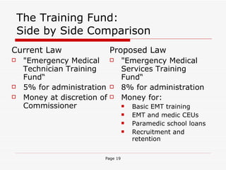 The Training Fund: Side by Side Comparison Current Law "Emergency Medical Technician Training Fund“ 5% for administration Money at discretion of Commissioner Proposed Law "Emergency Medical Services Training Fund“ 8% for administration Money for: Basic EMT training EMT and medic CEUs Paramedic school loans Recruitment and retention 