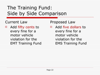 The Training Fund: Side by Side Comparison Current Law Add  fifty cents  to every fine for a motor vehicle violation for the EMT Training Fund Proposed Law Add  five dollars  to every fine for a motor vehicle violation for the EMS Training Fund 