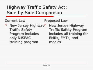 Highway Traffic Safety Act: Side by Side Comparison Current Law New Jersey Highway Traffic Safety Program includes only NJSFAC training program Proposed Law New Jersey Highway Traffic Safety Program includes all training for EMRs, EMTs, and medics 
