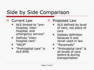 Side by Side Comparison Current Law ALS limited to “pre-hospital, inter-hospital, and emergency service” Defines “inter-hospital care” “ MICP” “ Prehospital care” is ALS EMS Proposed Law ALS defined by level of care, not place of care Deletes definition because it was never used in law “ Paramedic” “ Prehospital care” is all levels of care before & during transportation 