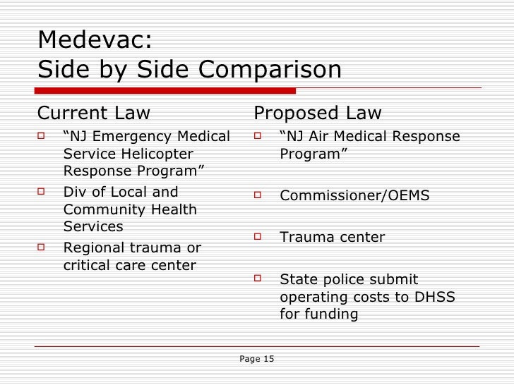 NJ EMS Redesign Just the Facts, Ma'am