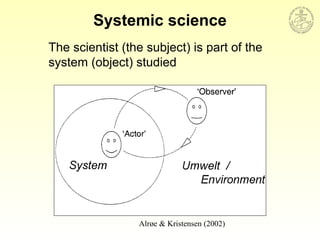 The scientist (the subject) is part of the
system (object) studied
Systemic science
Alrøe & Kristensen (2002)
 