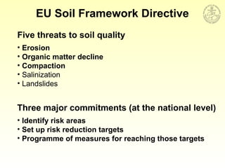 EU Soil Framework Directive
Five threats to soil quality
• Erosion
• Organic matter decline
• Compaction
• Salinization
• Landslides
Three major commitments (at the national level)
• Identify risk areas
• Set up risk reduction targets
• Programme of measures for reaching those targets
 