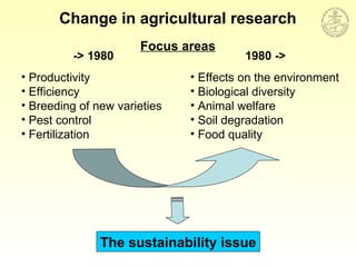 Change in agricultural research
-> 1980
• Productivity
• Efficiency
• Breeding of new varieties
• Pest control
• Fertilization
1980 ->
• Effects on the environment
• Biological diversity
• Animal welfare
• Soil degradation
• Food quality
The sustainability issue
Focus areas
 