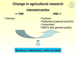 Change in agricultural research
Science interaction with society
Interested parties
-> 1980
• Farmers
1980 ->
• Farmers
• Politicians (national and EU)
• Consumers
• NGO’s (the general public)
 