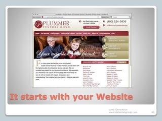Lead Generation for Funeral Homes, Cemeteries & Memorial Chapels
