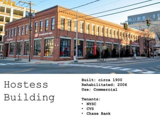 Built: circa 1900
Rehabilitated: 2006
Use: Commercial
Tenants:
• NYSC
• CVS
• Chase Bank
Hostess
Building
 