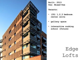 Built: 2013
Use: Mixed-Use
Tenants:
• (35) 1,2,3 bedroom
rental units
• gallery space
• interactive cooking
school (future)
Edge
Lofts
 