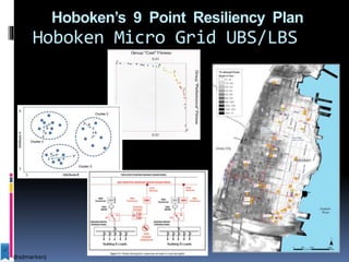 Hoboken Micro Grid UBS/LBS
Hoboken’s 9 Point Resiliency Plan
@sdmarksnj
 