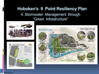 Hoboken’s 9 Point Resiliency Plan
4. Stormwater Management through
“Green Infrastructure”
@sdmarksnj
 