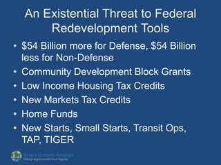 An Existential Threat to Federal
Redevelopment Tools
• $54 Billion more for Defense, $54 Billion
less for Non-Defense
• Community Development Block Grants
• Low Income Housing Tax Credits
• New Markets Tax Credits
• Home Funds
• New Starts, Small Starts, Transit Ops,
TAP, TIGER
 
