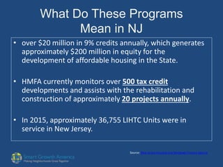 What Do These Programs
Mean in NJ
• over $20 million in 9% credits annually, which generates
approximately $200 million in equity for the
development of affordable housing in the State.
• HMFA currently monitors over 500 tax credit
developments and assists with the rehabilitation and
construction of approximately 20 projects annually.
• In 2015, approximately 36,755 LIHTC Units were in
service in New Jersey.
Source: New Jersey Housing and Mortgage Finance Agency
 