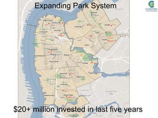 Expanding Park System
$20+ million invested in last five years
